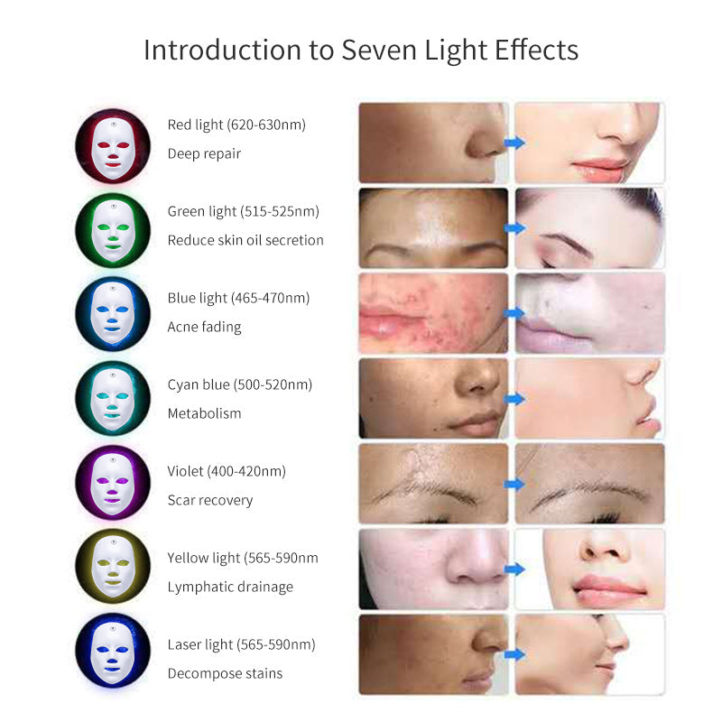 LED Light Therapy Face Mask